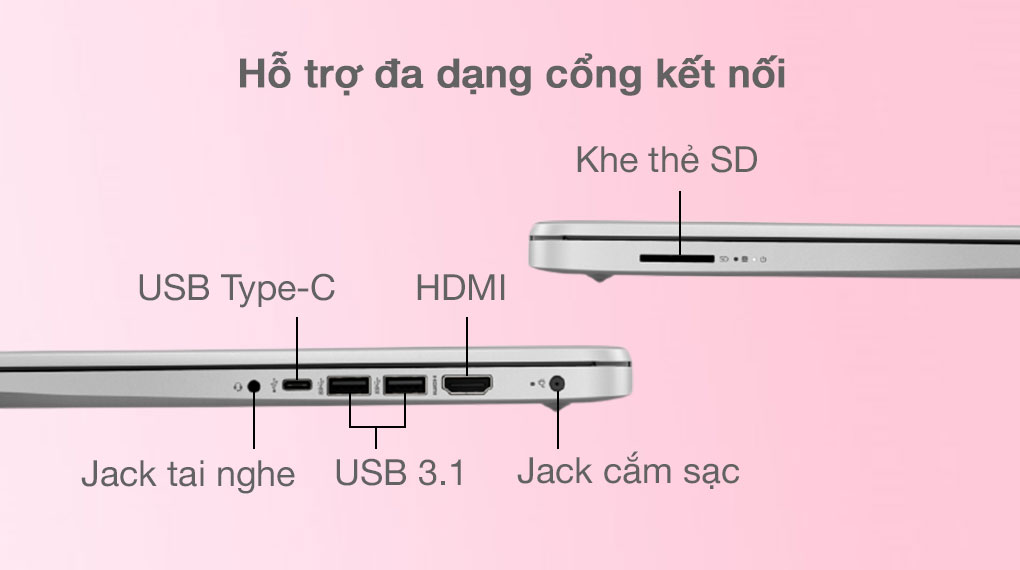 HP 340s G7 i3 1005G1 (240Q4PA) - Cổng kết nối